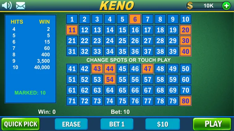 Cách Chơi Game Nhanh Keno Tại BETVND Kịch Tính Thắng Nhanh