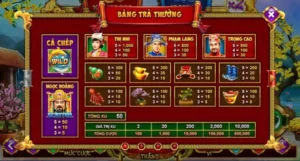 Bí Quyết Chinh Phục Nổ Hũ Táo Quân Tại BETVND Thắng Thưởng Khủng Nhanh