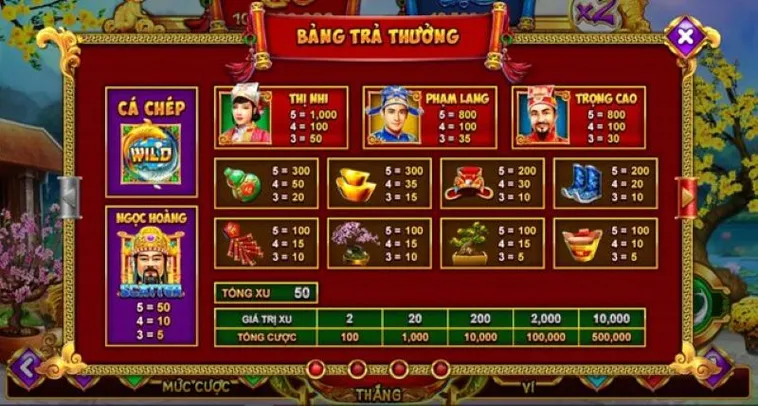 Bí Quyết Chinh Phục Nổ Hũ Táo Quân Tại BETVND Thắng Thưởng Khủng Nhanh
